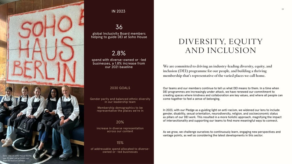 Diversity, Equity and Inclusion: 2023 metrics and 2030 goals