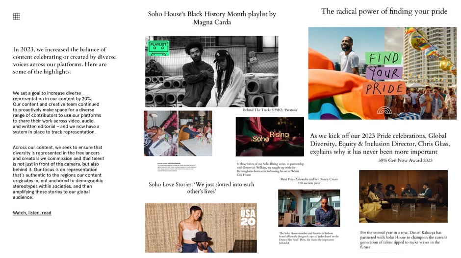 Increased representation in Soho House content (2023)