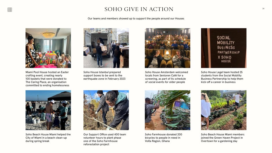 Soho Give in action