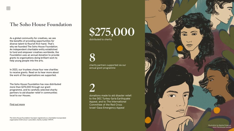 The Soho House Foundation