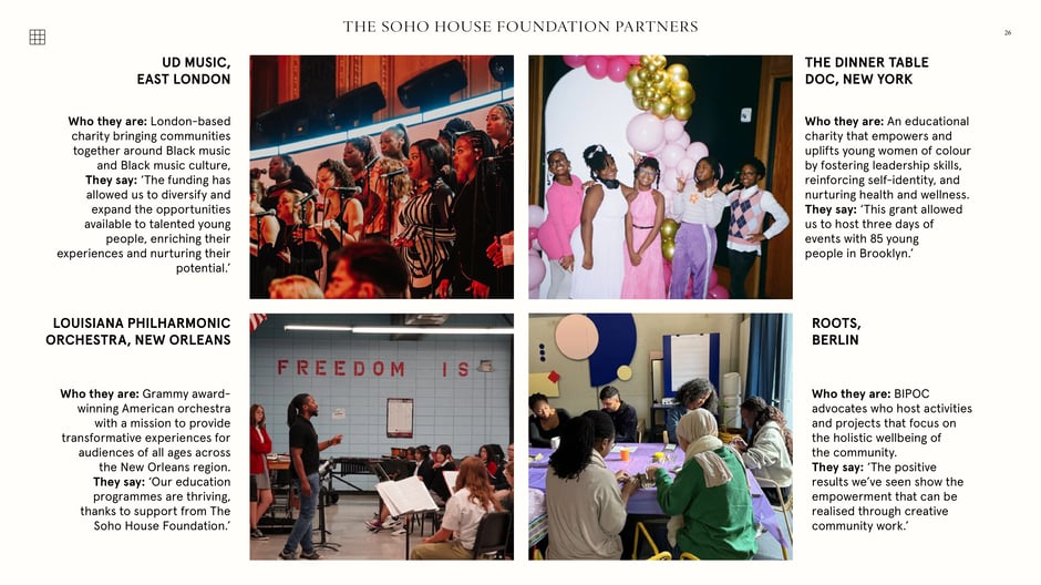 The Soho House Foundation partners
