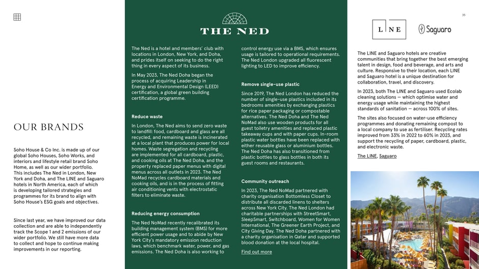 Overview of brand-level ESG work: The Ned (LEED, zero-waste
