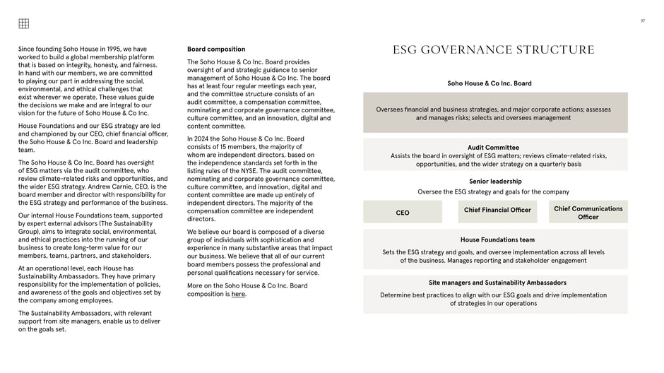 The Soho House & Co board provides ESG oversight via