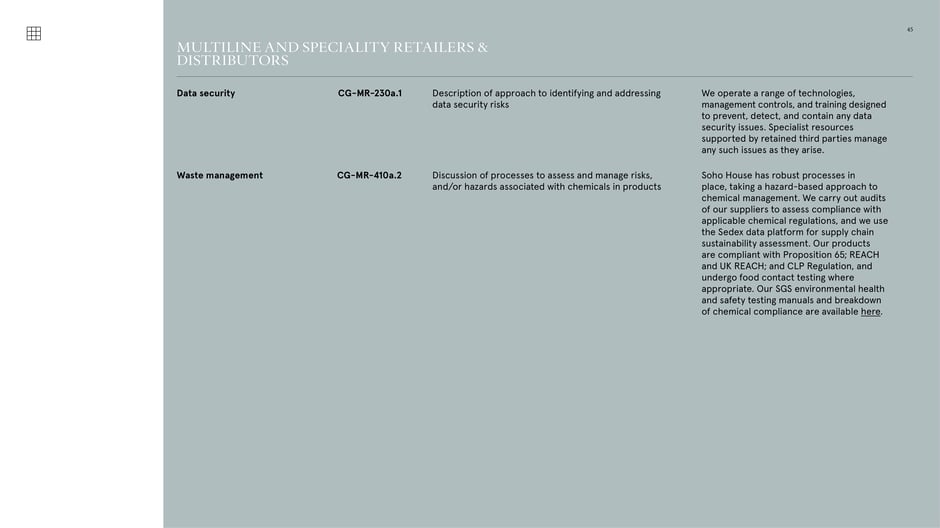 Multiline & speciality retailers: data security and chemical management