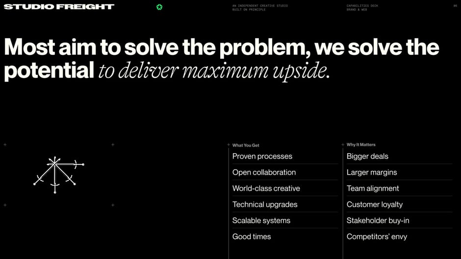 Most aim to solve the problem, we solve the potential