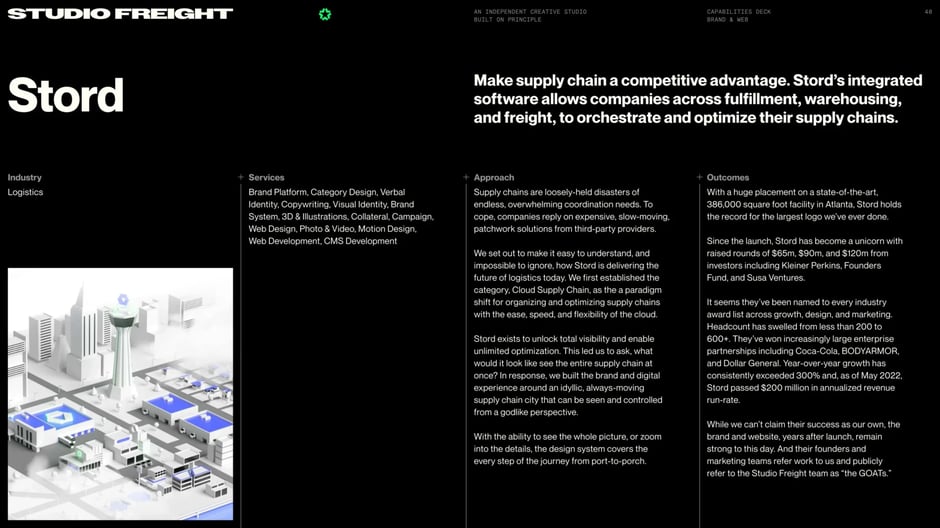 Stord case study: brand and digital for supply chain