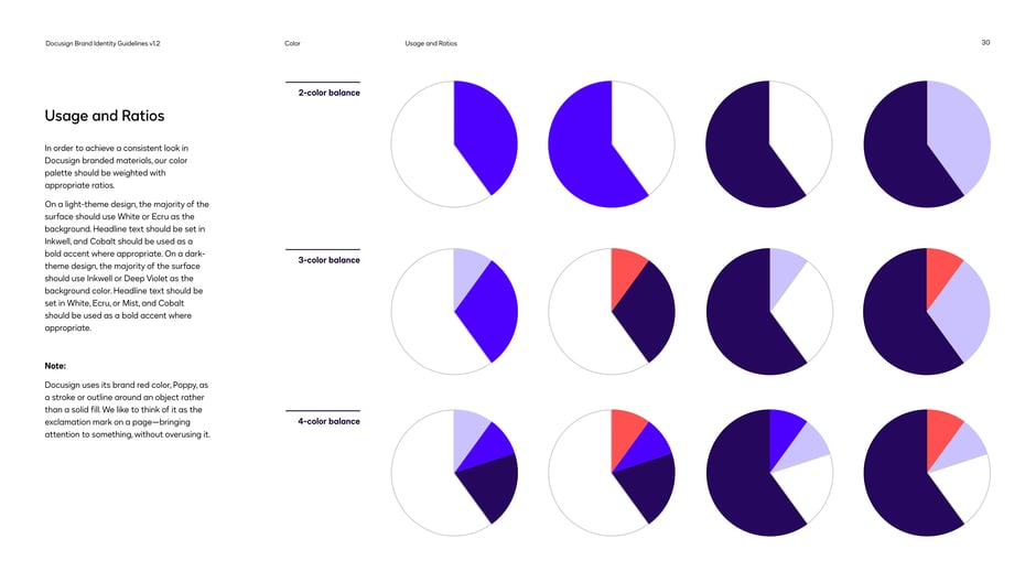 Recommends color weightings for consistent layouts with 2-, 3