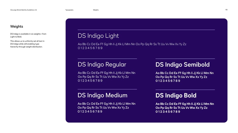 Lists the six DS Indigo weights from Light to Bold