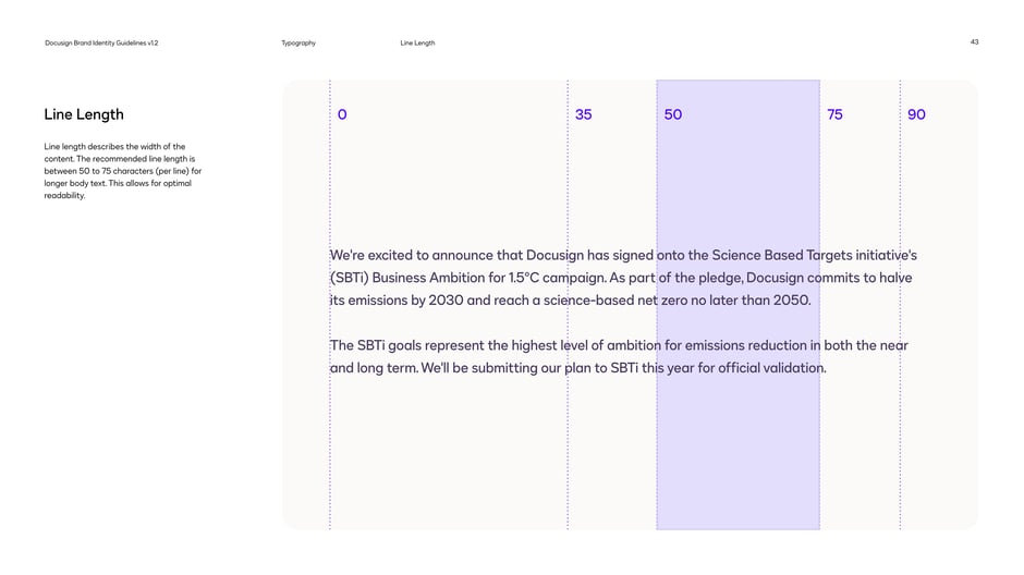 Recommends a line length of 50–75 characters per line