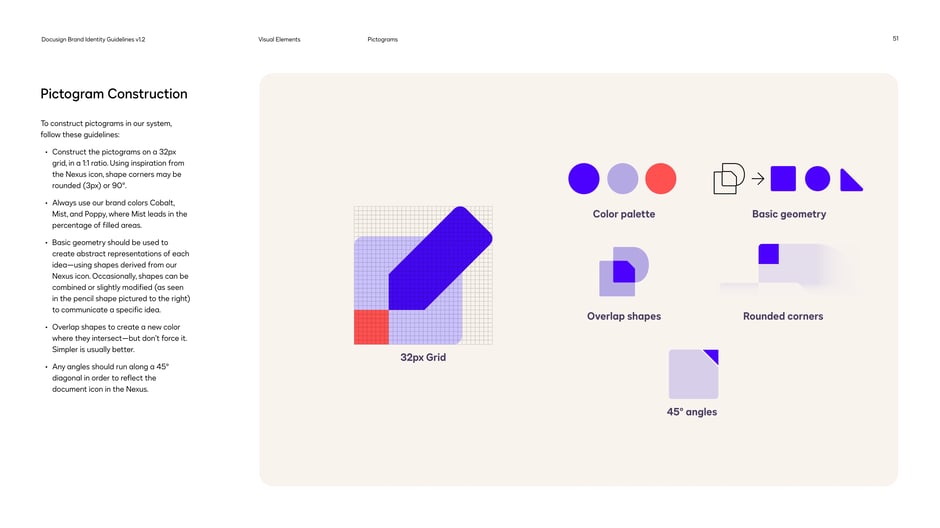 Build pictograms on a 32px grid (1:1), use brand colors