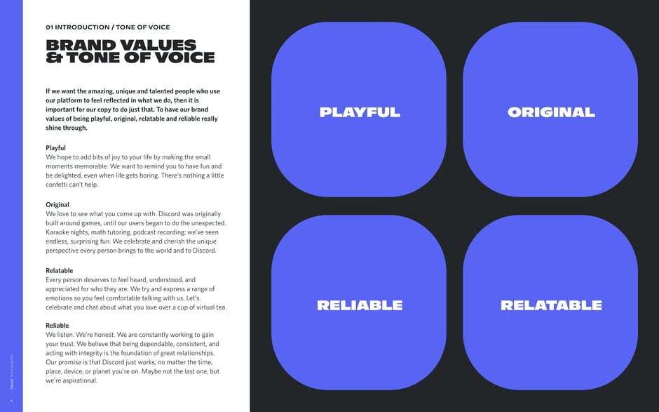 Brand values & tone of voice