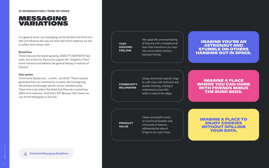 Establishes three messaging tiers:brand lines, community quotes, and product-value copy