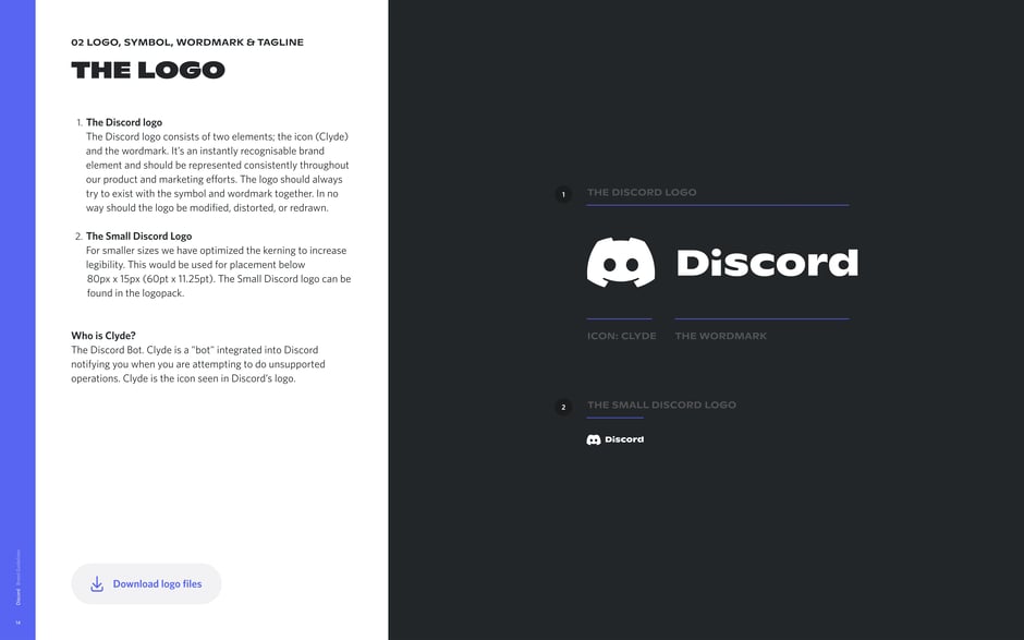 Explains the Discord logo’s two elements:the icon (Clyde)