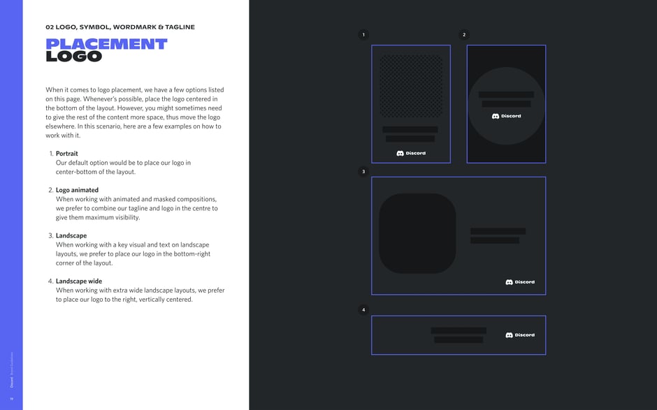 Outlines preferred logo placements across formats:portrait center-bottom, animated centered, landscape