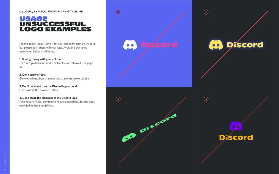 Usage: unsuccessful logo examples