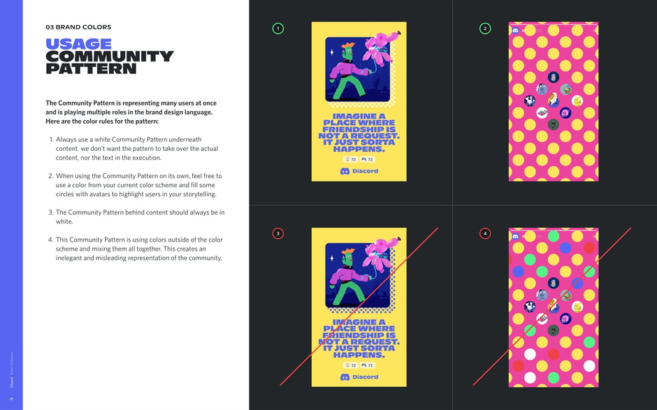 Specifies Community Pattern rules: keep the pattern white behind content