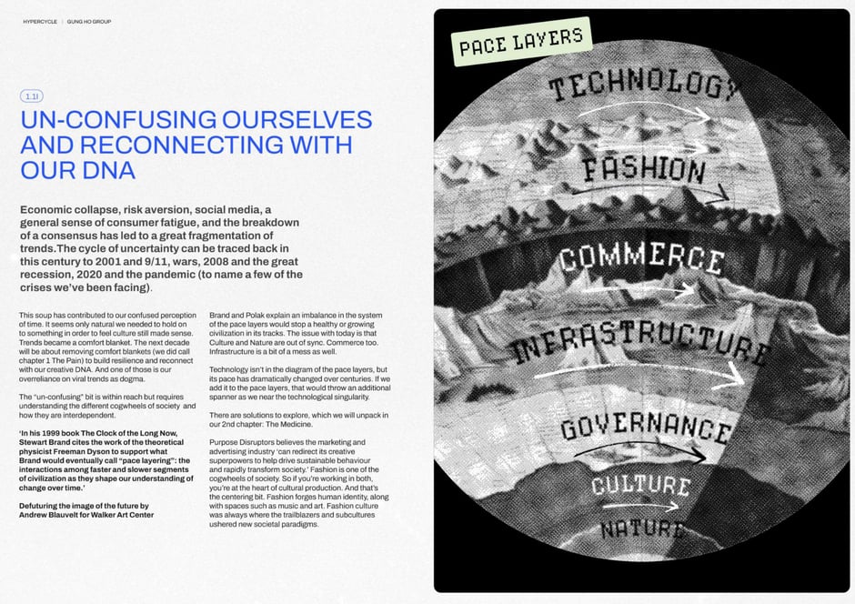 Un-confusing ourselves: reconnecting with pace layers