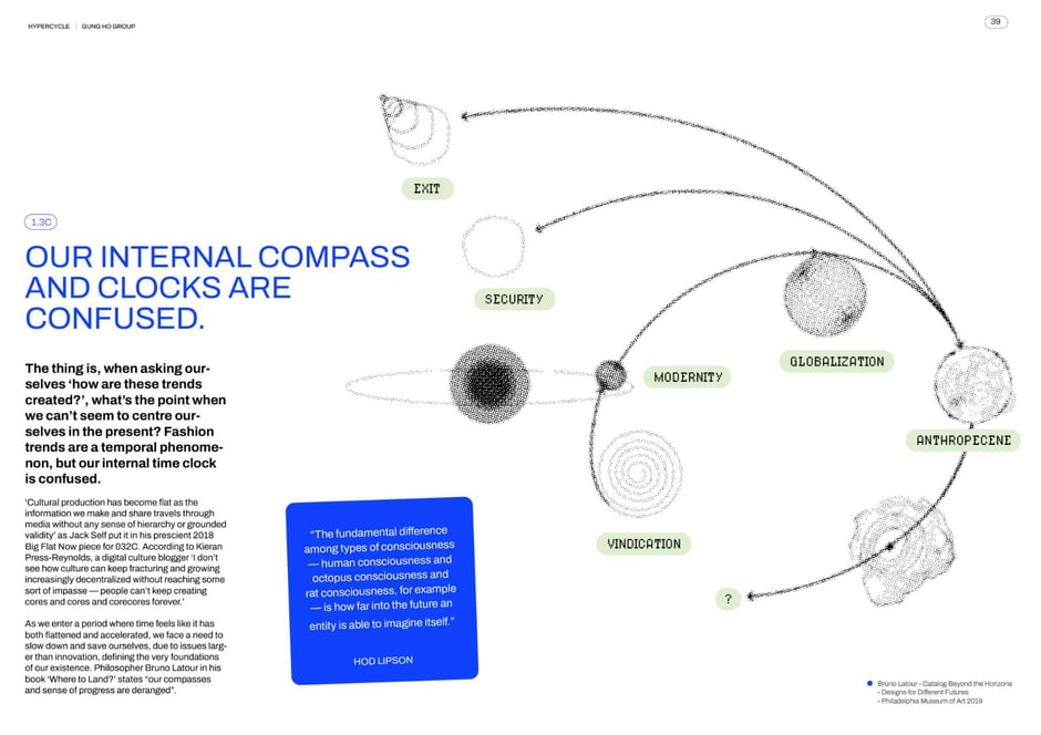 Our internal compass and clocks are confused