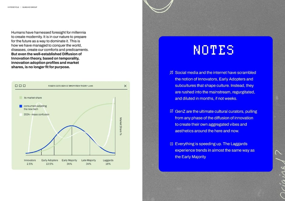 Diffusion of innovation theory is no longer fit for purpose