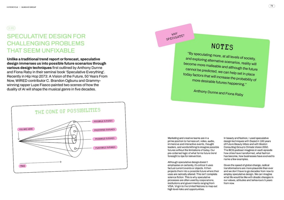 Speculative design for challenging problems that seem unfixable
