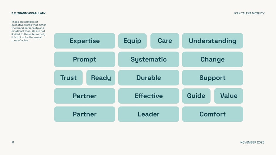 Brand vocabulary: evocative words for tone