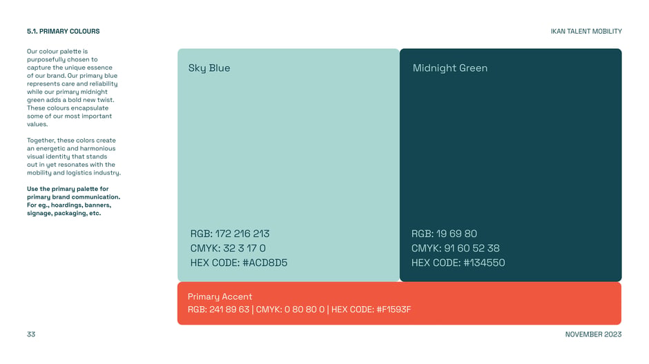Primary colours: Sky Blue, Midnight Green, Primary Accent