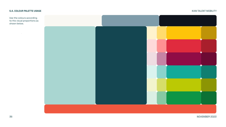 Colour palette usage and visual proportions