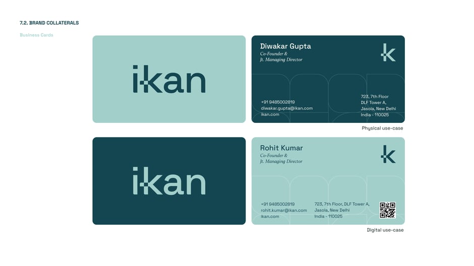 Business cards: physical and digital variants