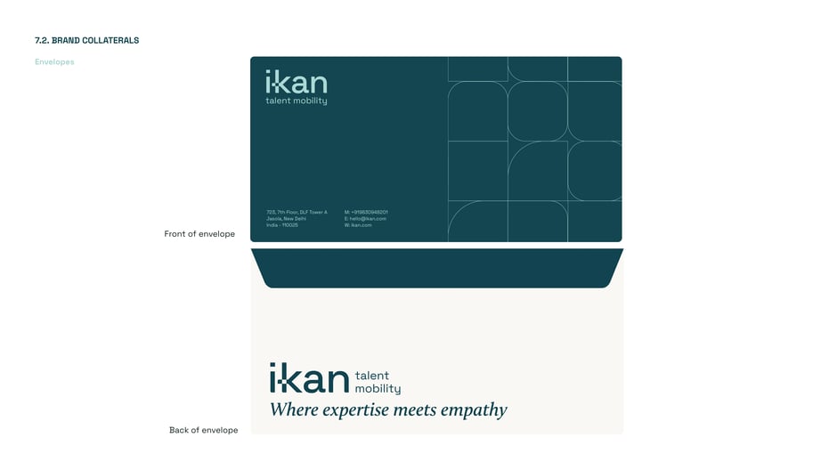 Envelope layouts: front and back