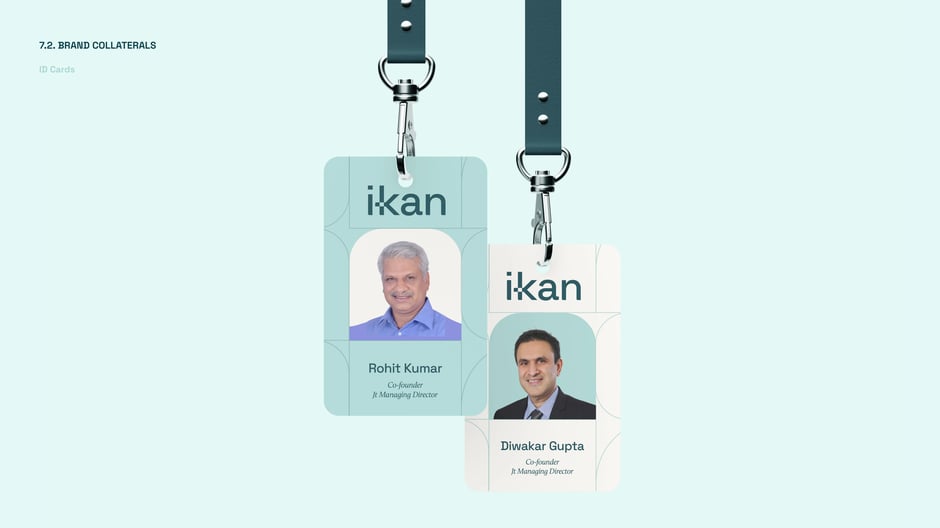 ID cards with photo lanyards