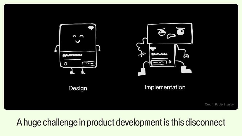 A huge challenge in product development is this disconnect