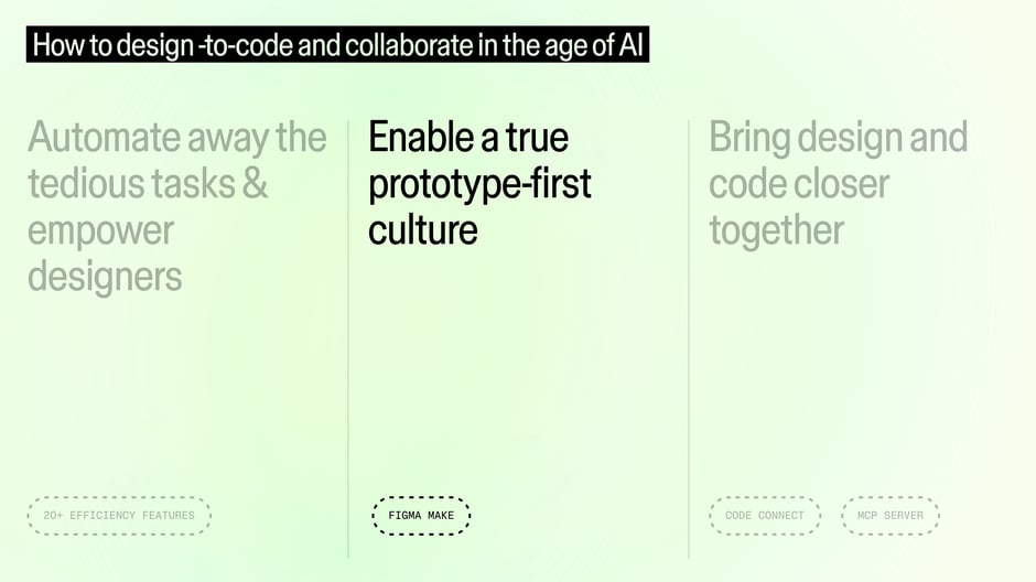 Enable a true prototype-first culture