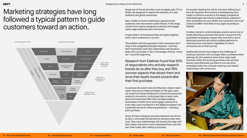 50% of buyers research brands after purchase, 78% discover loyalty drivers post-buy