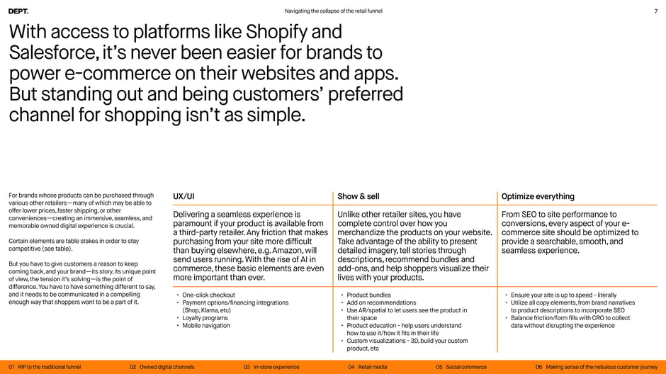 UX, merchandising, and site optimization as owned-channel differentiators