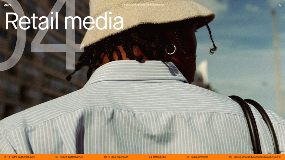 Retail media as the new advertising channel