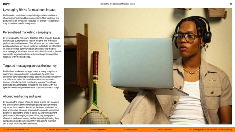 Leveraging RMNs through personalization, targeting, and sales alignment