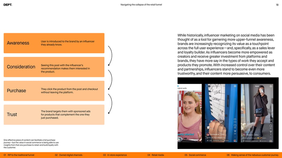 Influencers now drive full-funnel journeys from awareness to trust