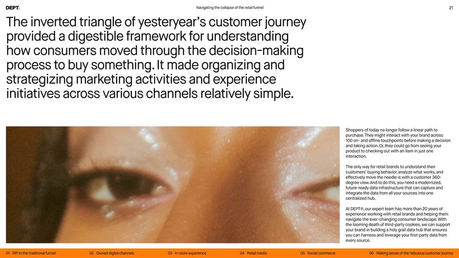 A 360-degree customer data hub replaces the linear funnel