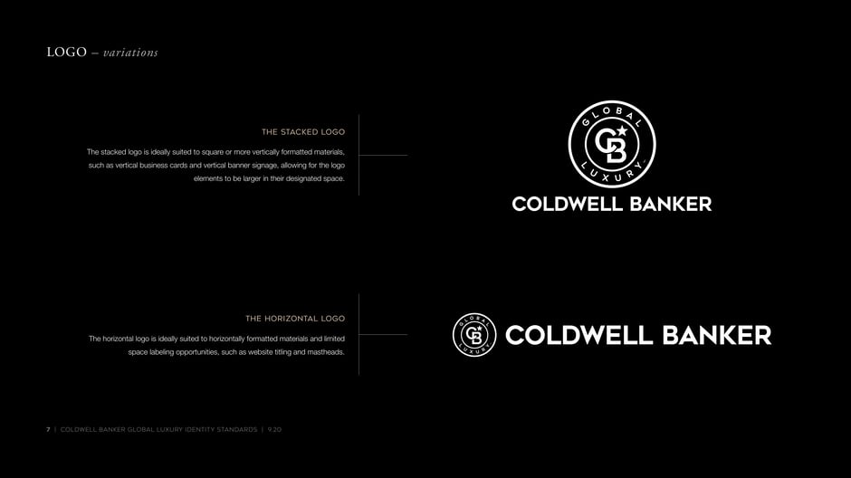Specifies stacked and horizontal logo configurations and recommends use cases: vertical
