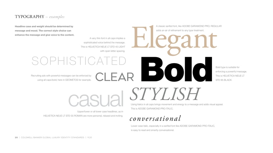 Illustrates moods and treatments: elegant serif headlines, bold sans display, italic