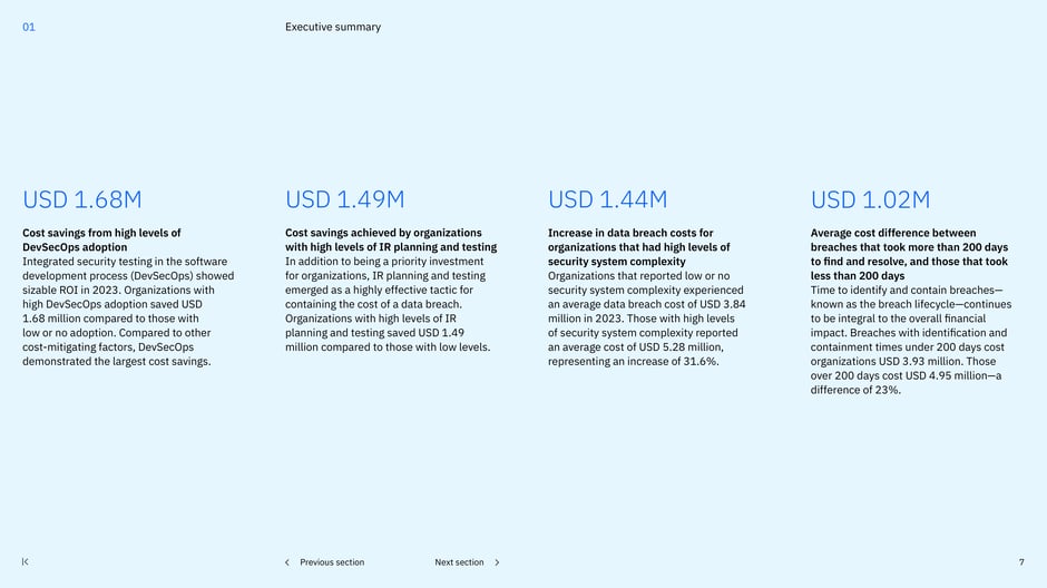 Cost savings from mitigation and complexity