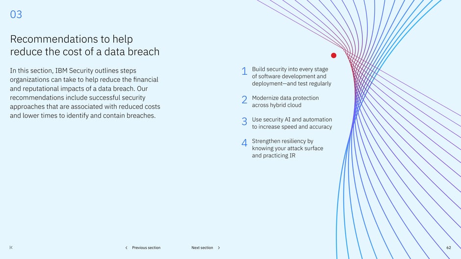 Recommendations to help reduce the cost of a data breach