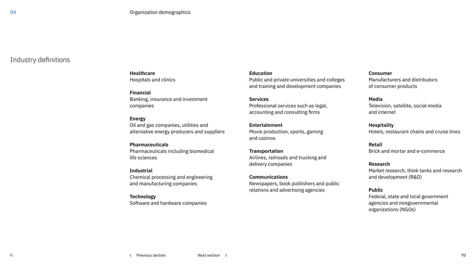 Definitions for the 17 industries used in the study (for