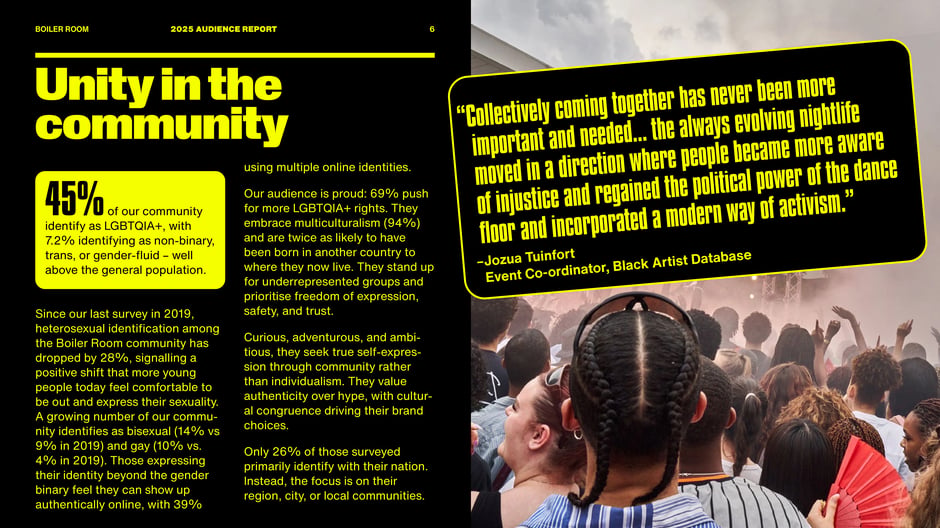 Unity in the Community