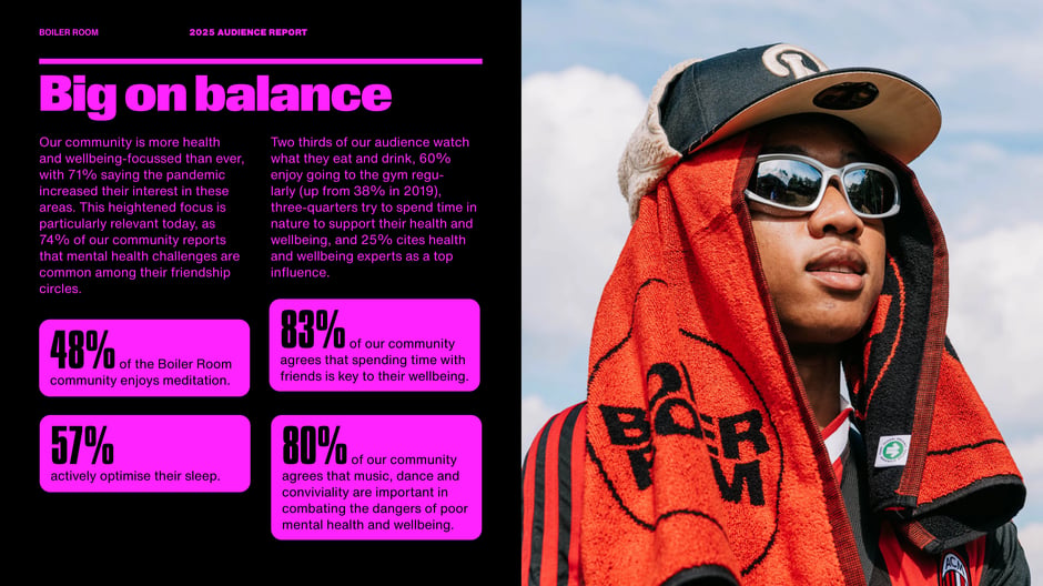 Big on Balance: Health and Wellbeing