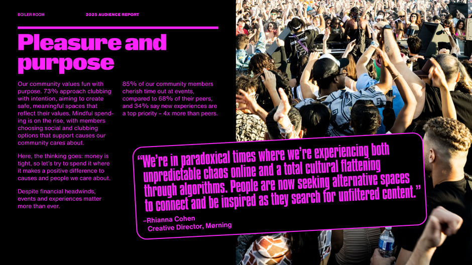 Pleasure and Purpose in Community Values