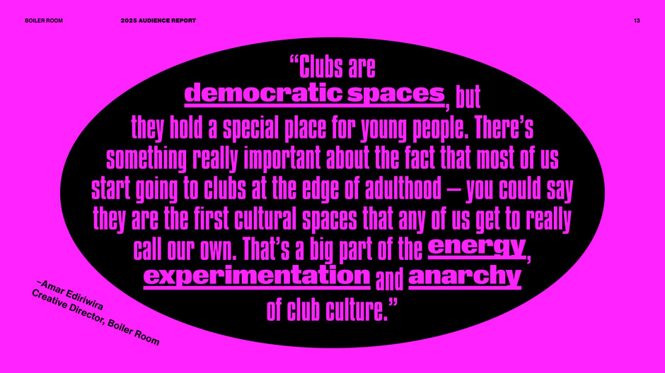 Clubs as Democratic Spaces for Young People