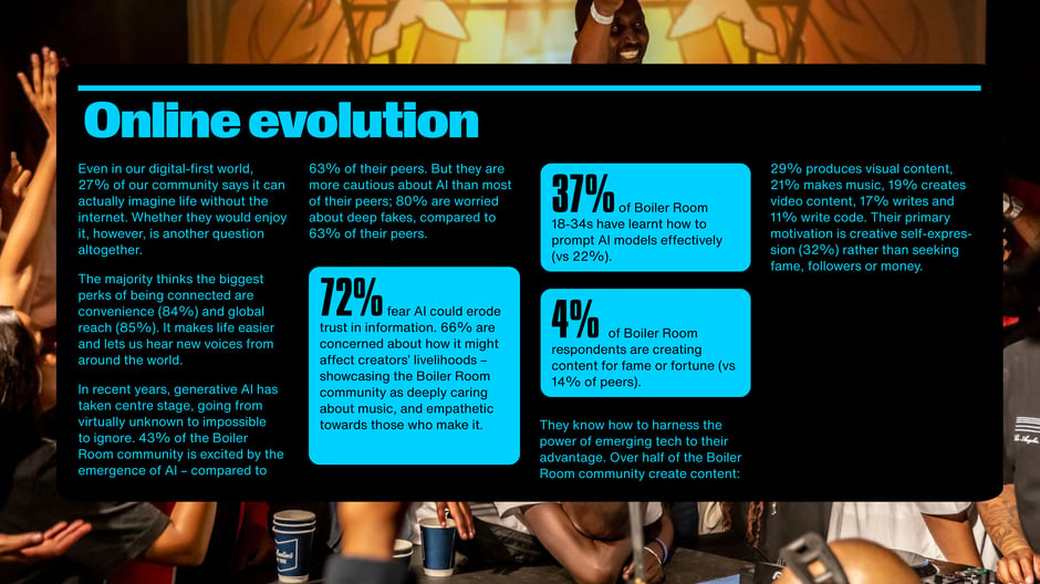 Online Evolution and AI Concerns