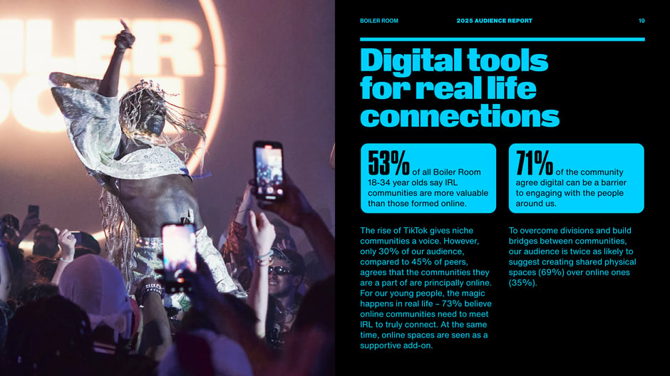 Digital Tools for Real Life Connections