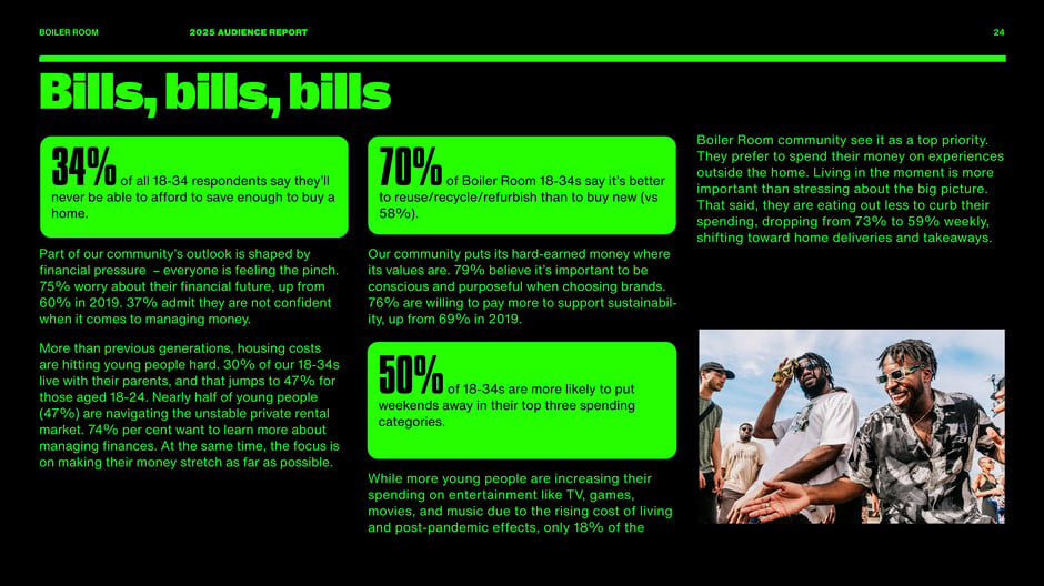 Financial Pressures and Values